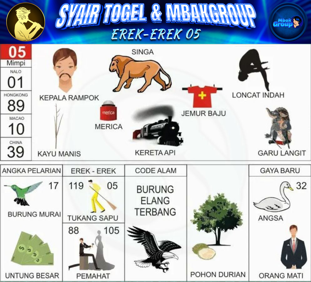 Kode Alam singa