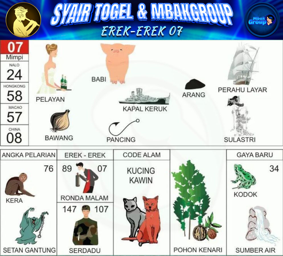 Kode Alam babi