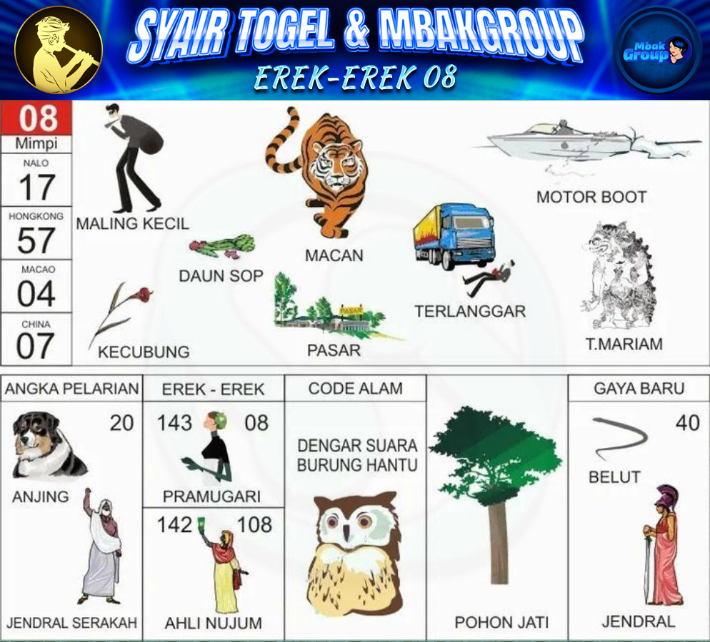 Kode Alam harimau