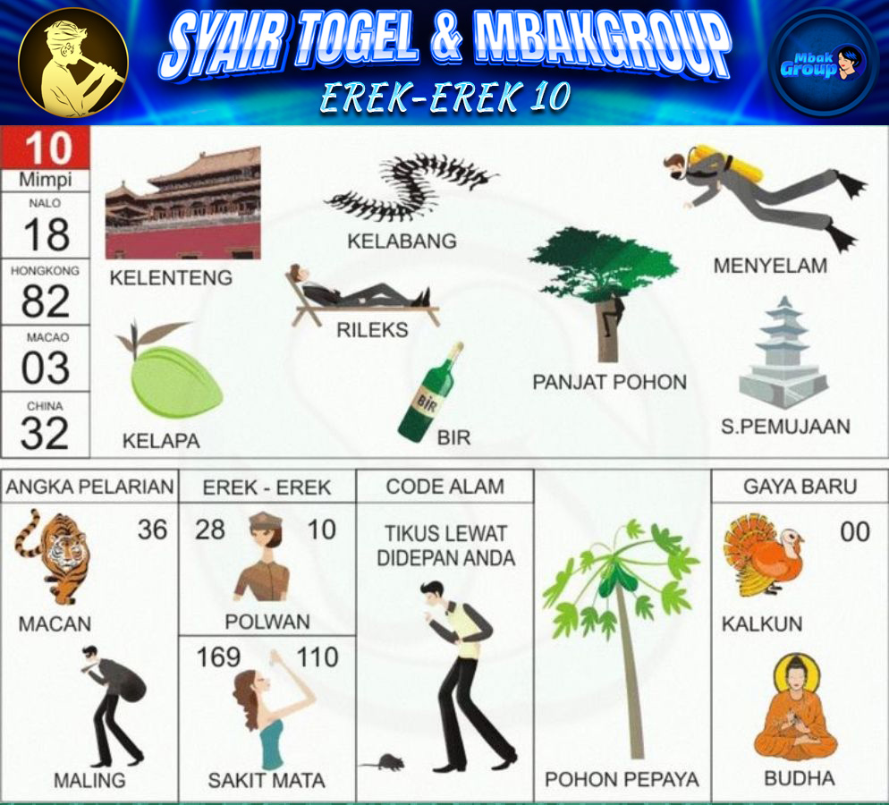 Kode Alam kelabang
