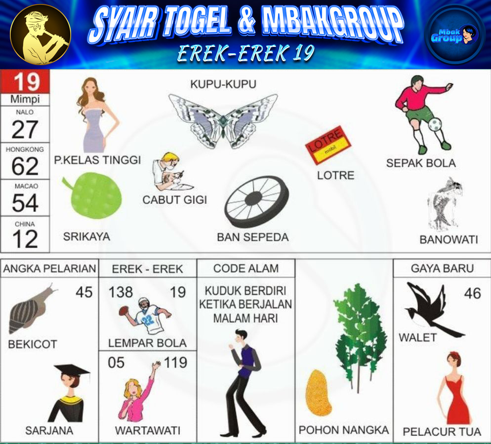 Kode Alam kupu-kupu