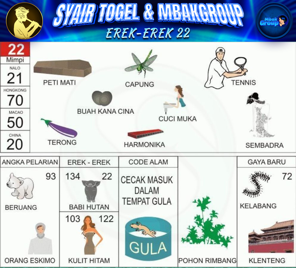 Kode Alam capung