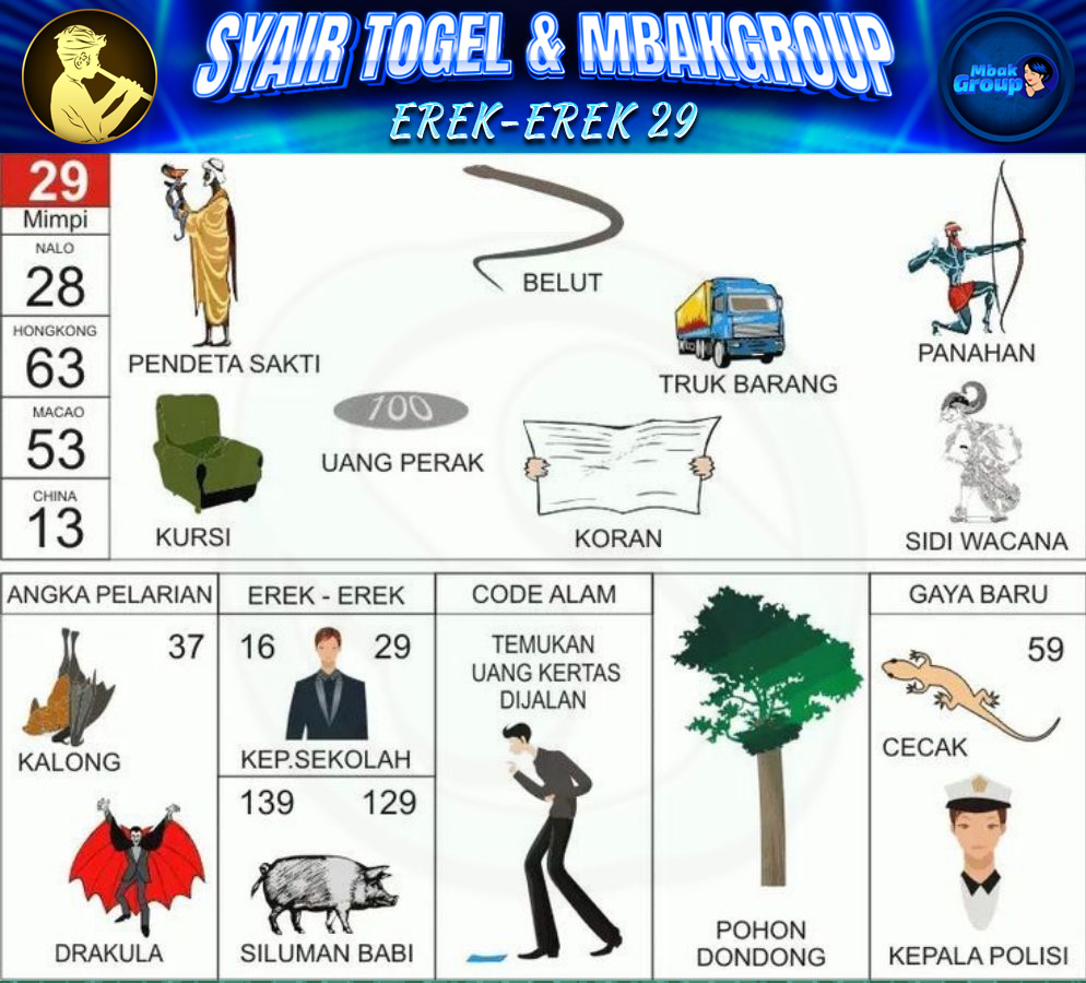 Kode Alam belut
