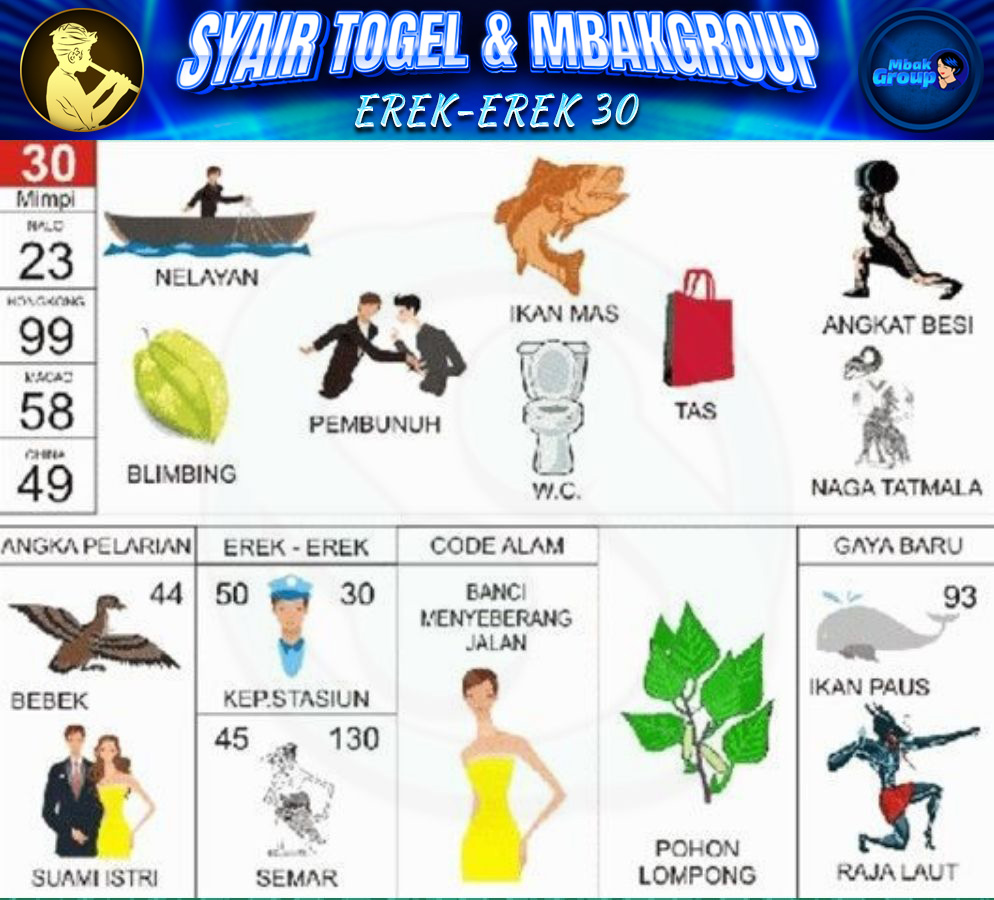 Kode Alam ikan mas