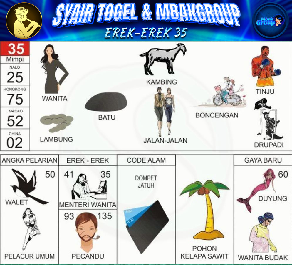 Kode Alam kambing