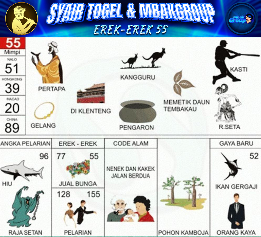 Kode Alam kangguru