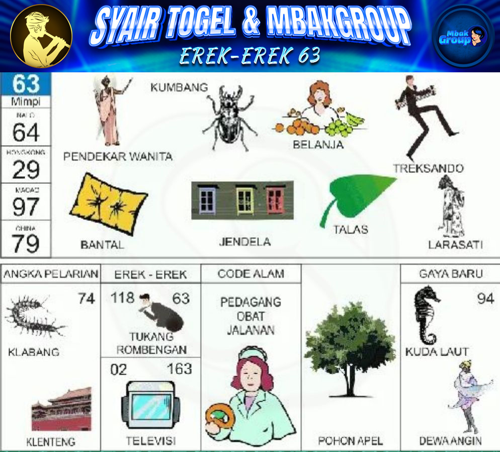 Kode Alam kumbang