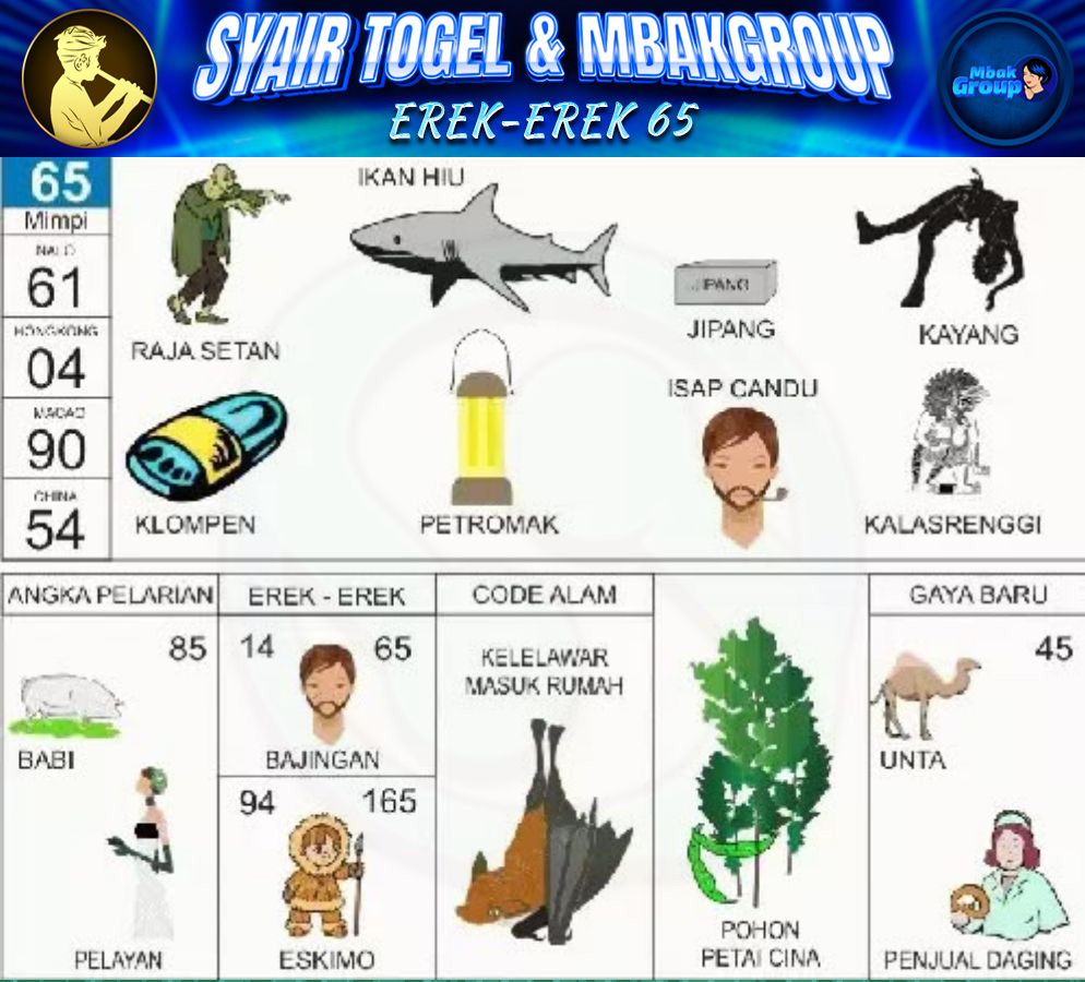 Kode Alam ikan hiu